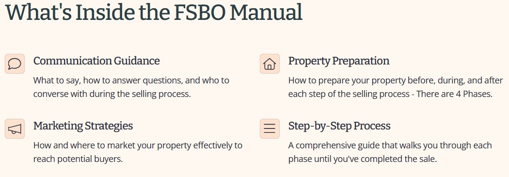 FSBO Manual Includes A Step by Step Process